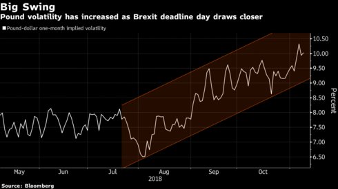 动荡周末后两类资产开盘异动！风暴将袭？